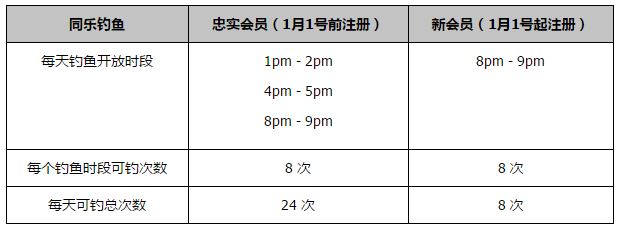 根据之前透露的信息，屠四谷和笨笨这对;难兄难弟从小相依为命，以坑蒙拐骗维生，相互嫌弃却从不分开